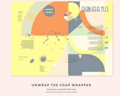 ASTROLOGY ATELIER™ SOAP BAR - AQUARIUS - Image 2